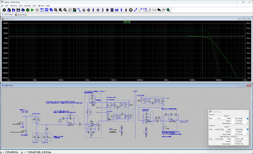 レーザーダイオードの場合