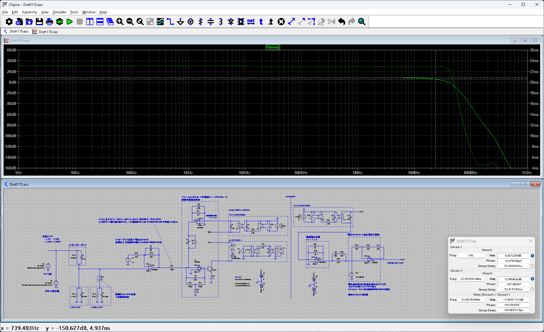 レーザーダイオードの場合
